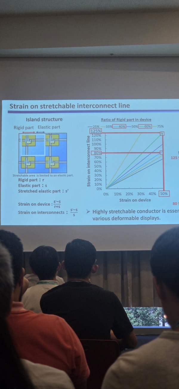 2025.08 IMID @ Busan